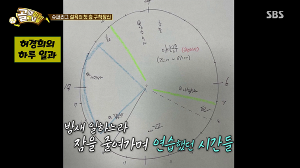 밤샘 근무 후 '골때녀' 훈련에 매진했던 허경희 ⓒSBS