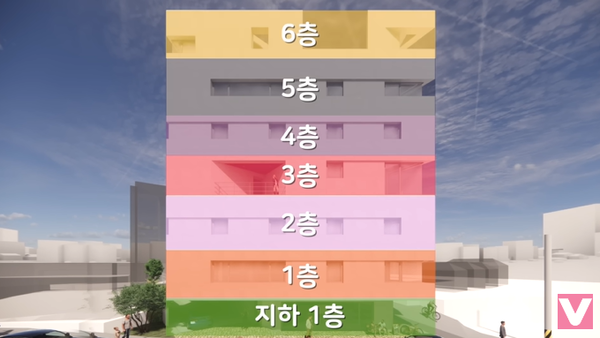 7층짜리 신사옥.&nbsp;ⓒVIVO TV 유튜브