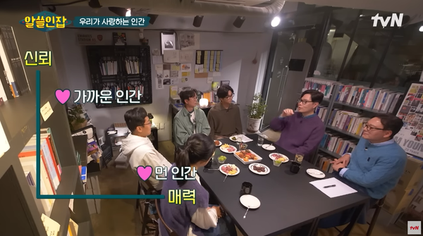 지난 8일 방영된 tvN 프로그램 '알아두면 쓸데없는 신비한 인간 잡학사전 – 알쓸인잡'  ⓒtvN