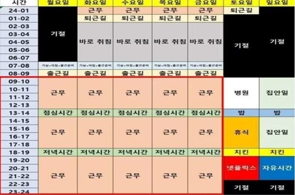 일할 때 '몰아서' 일하고 장기 휴가를 독려한다고? 정부가 발표한 '근로시간 제도 개편안'을 보면 시대 역행 끝판왕이다