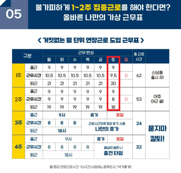 ⓒ대한민국 고용노동부 페이스북&nbsp;