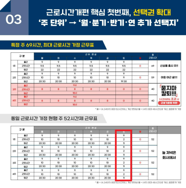 ⓒ 대한민국 고용노동부 페이스북