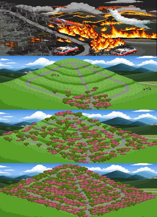 (사진제공: 두나무)