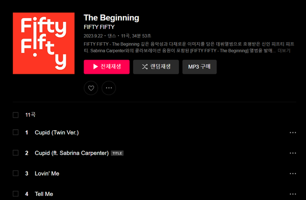 '전속계약 해지 요구'로 어트랙트와 갈등 빚은 피프티 피프티가 앨범 'The Beginning'(더 비기닝)을 발매했다