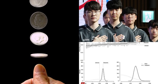 동전 던지기 자료사진, 'LOL' 대한민국 국가대표팀, 암스테르담 대학의 연구자료 ⓒAdobe Stock, 뉴스1,&nbsp;암스테르담 대학