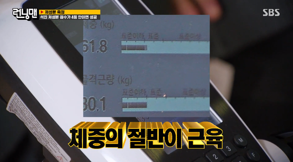 28일 방송된 SBS 예능 프로그램 '런닝맨' 방송 장면 ⓒSBS