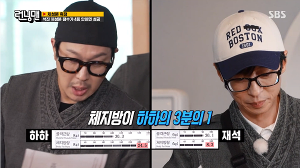 거의 이소룡처럼 나온다 5O대 유재석의 체중·근육량에 양세찬이 깜놀했고 평소 자기 건강 관리에 철저한 프로 정신이 돋보인다