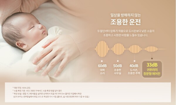 2024년형 귀뚜라미 창문형 에어컨 ©️귀뚜라미