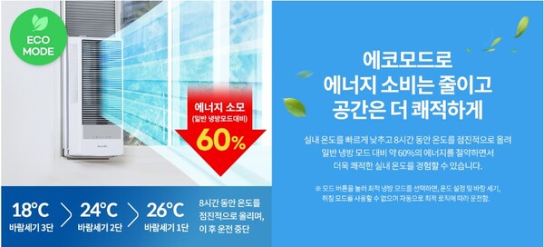 2024년형 귀뚜라미 창문형 에어컨 ©️귀뚜라미