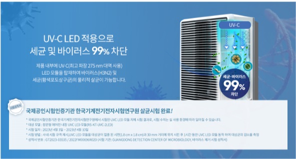 2024년형 귀뚜라미 창문형 에어컨 ©️귀뚜라미