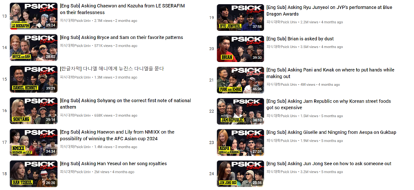 일관된 썸네일 레이아웃.&nbsp;ⓒ유튜브 채널 '피식대학Psick Univ'