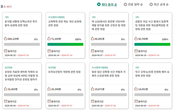 30일 오전 국회 국민동의청원 홈페이지 캡처 ⓒ국회 국민동의청원 홈페이지&nbsp;