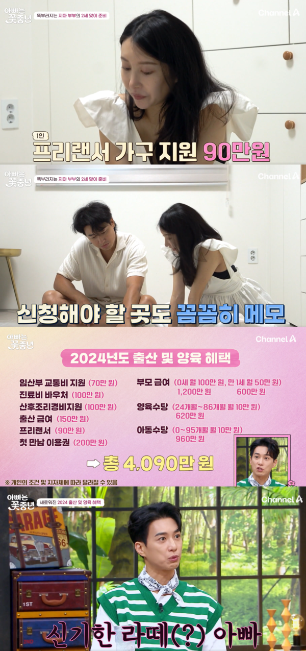 오 많다 ⓒ채널A