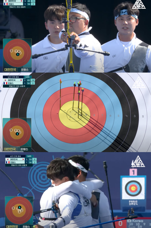10-10-10으로 승리한 양궁 대표팀. ⓒ유튜브 '스브스스포츠'&nbsp;