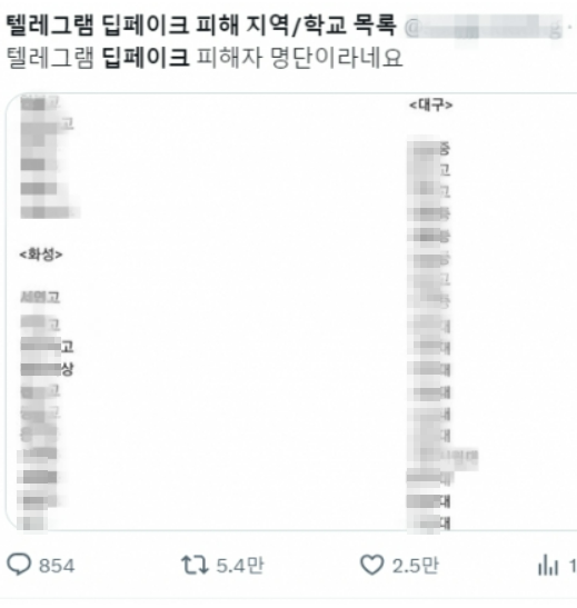 텔레그램 딥페이크 성범죄물 피해자 및 피해 지역/학교 명단. ⓒX