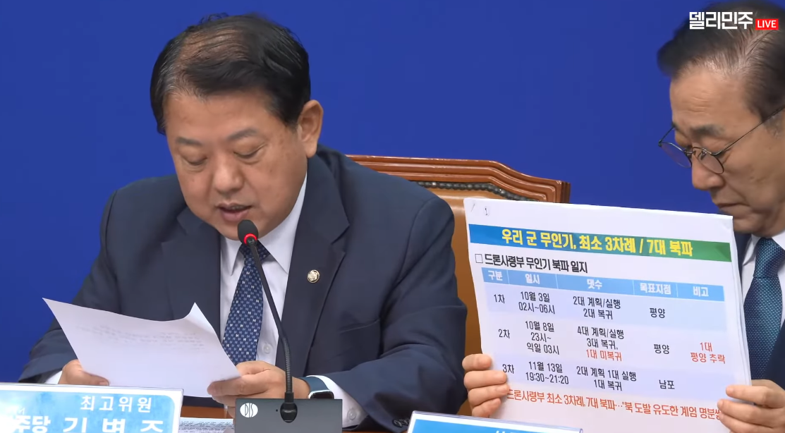 최고위원회의 중 김병주 의원. ⓒ유튜브 채널 ‘델리민주 [더불어민주당]’