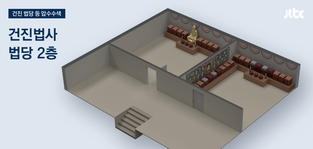 건진법사 법당 이미지. ⓒ유튜브 채널 ‘JTBC News’