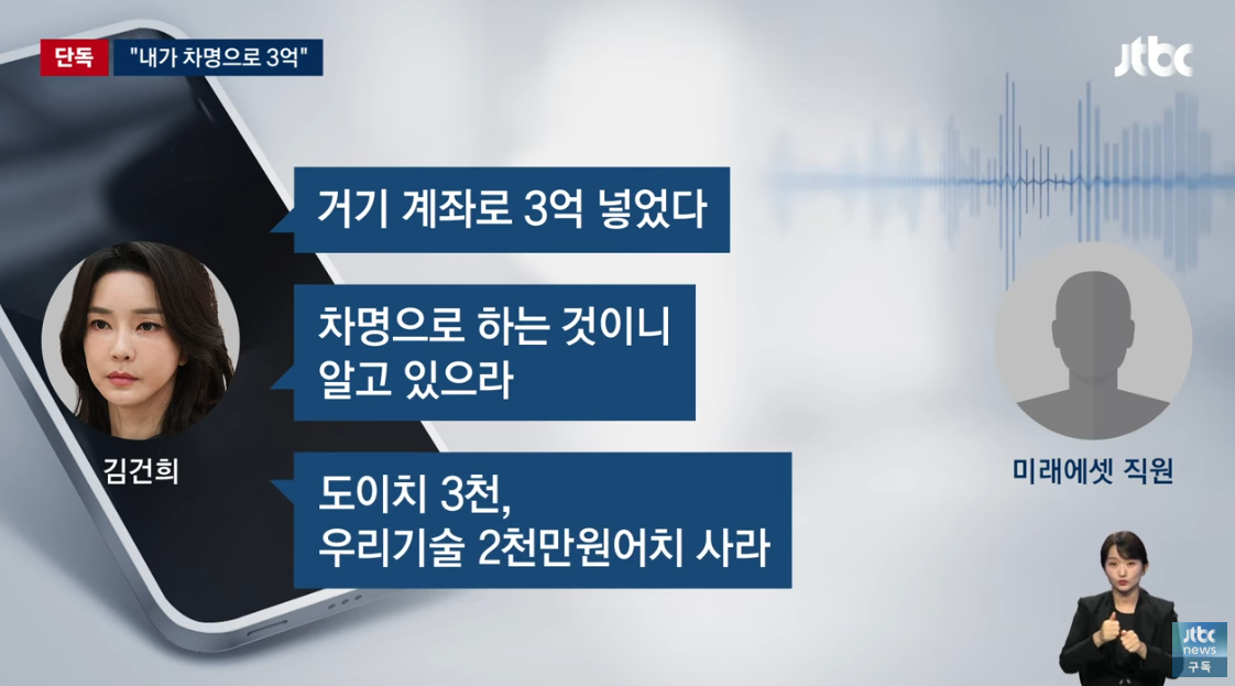 특검팀이 김건희 육성 파일을 확보했다. ⓒJTBC ‘뉴스룸’