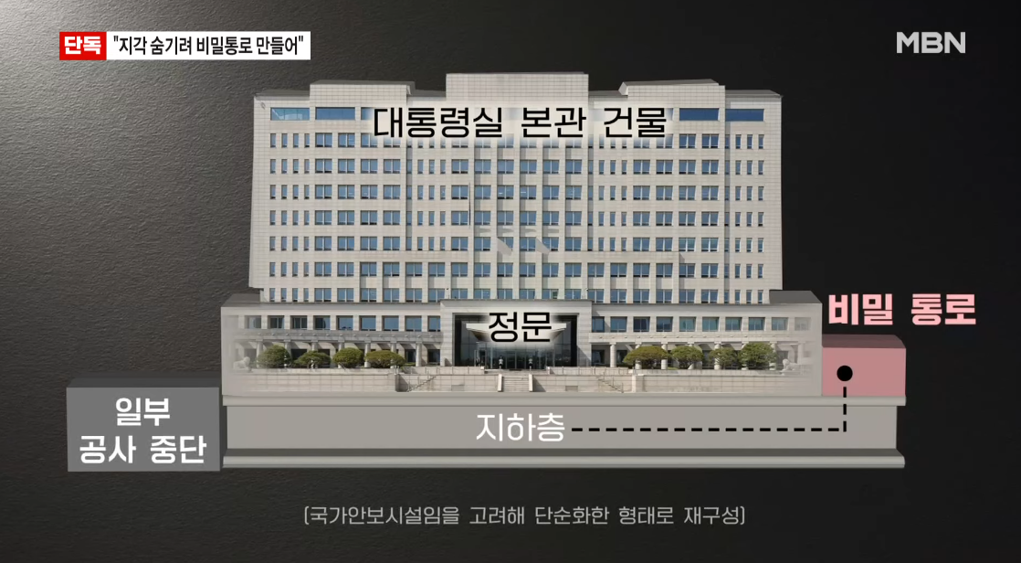 윤석열의 지각을 감추기 위해 만들어진 대통령실 비밀 통로. ⓒ유튜브 채널 ‘MBN News’