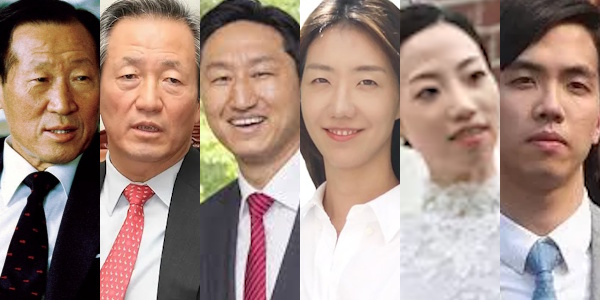 HD현대그룹은 한국 조선업의 리더 기업집단 가운데 하나로서 재계에서 핵심적 역할을 하고 있다.