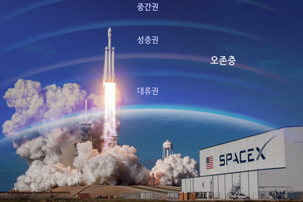 [영상] 일론 머스크의 스페이스X 로켓이 대기를 망친다? 리튬 입자 농도 10배 올리고 오존층 파괴