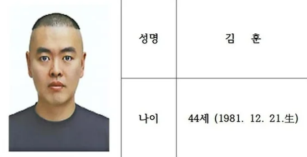‘남양주 스토킹 살해 사건’ 범인 44세 김훈 피의자 신상 공개 : 대통령이 직접 질책한 사건의 전말
