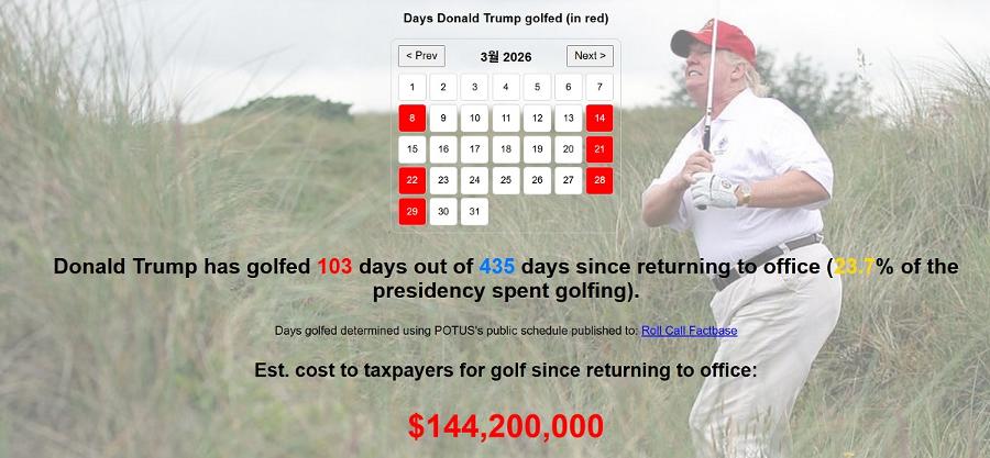 '노 킹스' 시위로 미국 전역이 들썩였다 : 이런 와중에 트럼프는 골프 치러 갔다