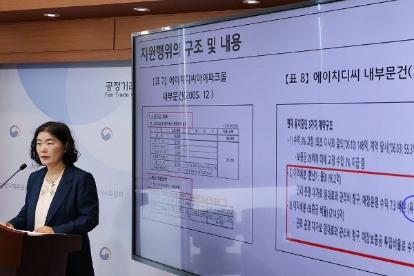 공정위 계열사 아이파크몰 부당지원으로 HDC 검찰 고발, HDC 소상공인 구제 행위였다  