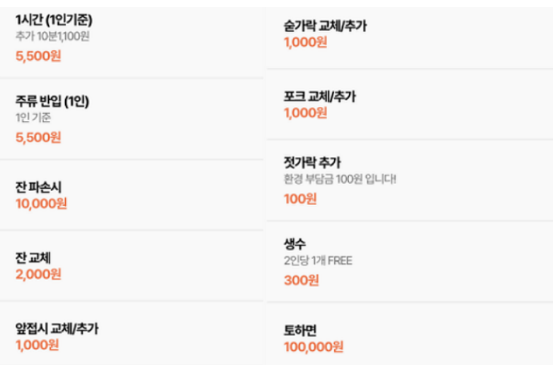 화장실 이용료 2000원 시대 : ‘정 없는 한국 사회’의 도래인가, 선진국으로 발돋움인가