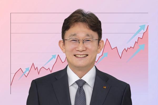 [K-밸류업 리포트] 독자 AI도 6G 연합도 'KT 패싱' : 새 CEO 박윤영이 맞닥뜨린 안갯속 미래와 주주들의 불안