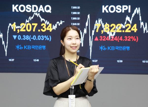 KB증권이 국내 증권가에서 처음으로 '코스피 1만 돌파' 전망 : 직전 분석보다 40% 올린 수치다