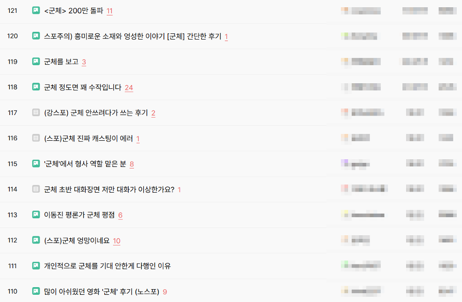 올해 최단 기간 200만 관객 돌파한 연상호 감독의 '군체' : 흥행가도 달리지만 뒷심 받을지 모르겠다