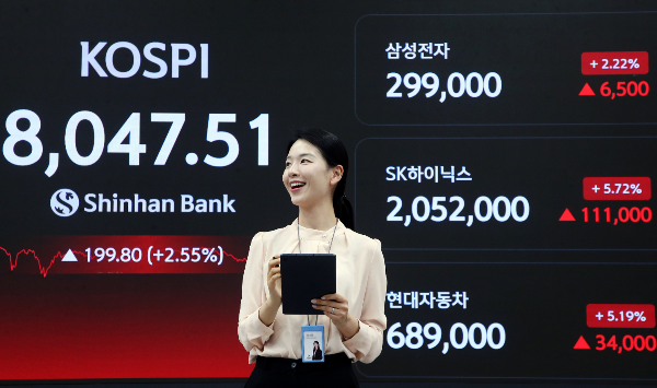 코스피 랠리에 증권사 전망도 천정부지, 삼성증권 최초로 1만1천 포인트 예상치 내놨다