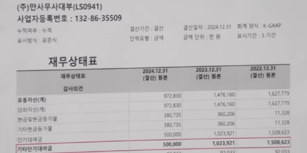 김용남 거래내역 공개하면서 '대부업체 의혹' 수습에 안간힘, 조국혁신당의 공세가 날카롭다