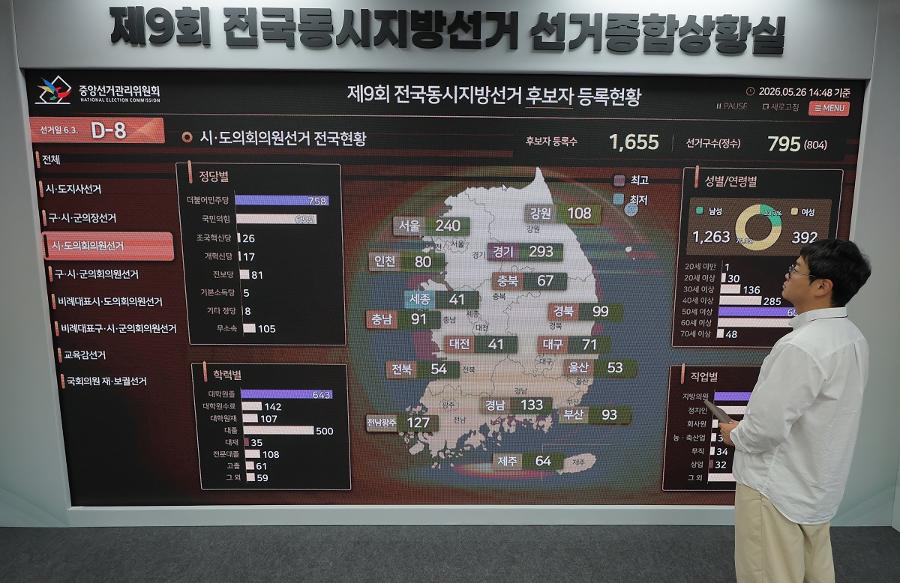 모든 유권자를 위한 선거 공보물 맞나? : 장애인이 한 표 행사하기엔 여전히 높은 현실의 장벽