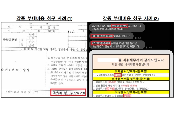 금융감독원이 차량담보대출 빙자한 불법사금융에 소비자경보 발령했다