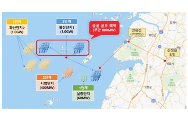 KB국민은행 한수원과 함께 대규모 공공 해상풍력 사업 : 참여 컨소시엄이 전북 서남권 우선협상대상자로 뽑혀 