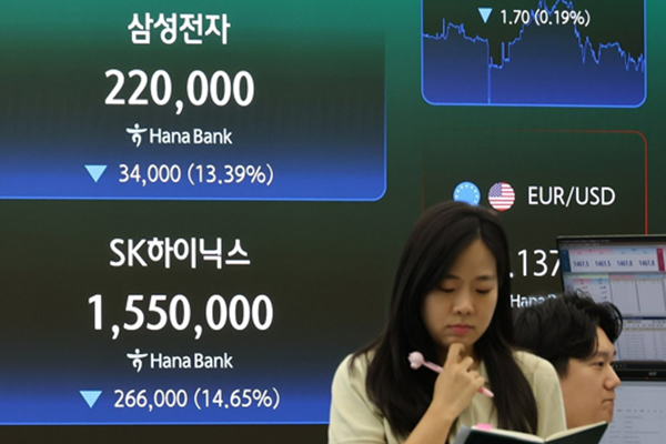 증시 급락하던 7월 말 마이너스통장 잔액 4년 만에 최대 : 마지막 주 6일 동안 1조8천억 쌓이며 '빚투' 방증