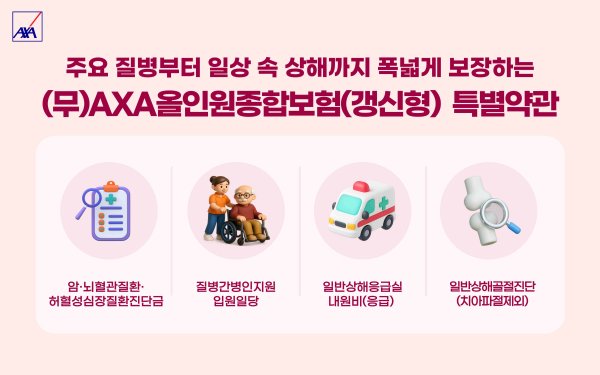 AXA손해보험이 고령인구 20% 시대에 종합보험으로 보장 강화한다 : 응급실 내원비부터 간병인 지원까지