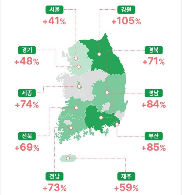 CJ올리브영 올해 전국 오프라인 매장 외국인 매출액 1조 원 돌파 : 작년 '11월 1조'에서 3개월 단축