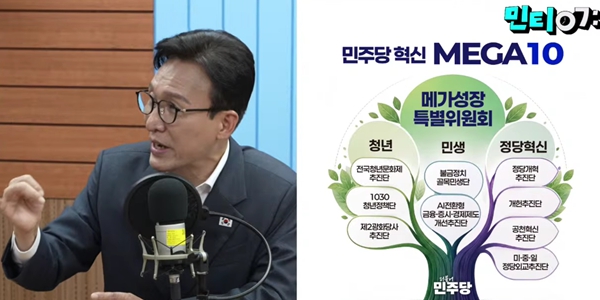 민주당 김민석 출연 '민티07' 첫날 동접자 최고 5만8천명 : 뉴스공장은 20만명 넘고 슈퍼챗 5396만원으로 급증