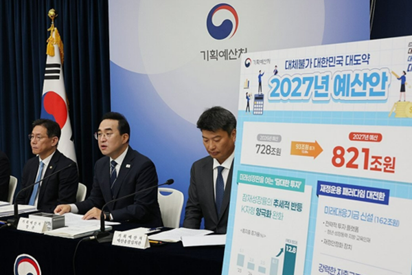 2027년 예산안 국무회의 통과 : 석유·자원안보 강화에 2.5조원 투입한다 