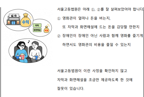 대법 “영화관이 장애인 위해 자막 제공 안 한 건 차별” : 첫 ‘이지리드 판결문’까지 내놨다